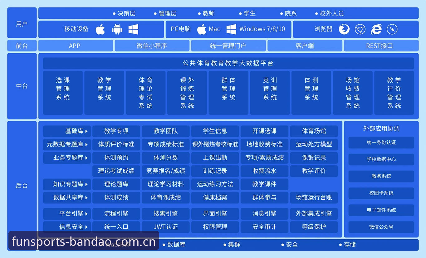 半岛体育怎么用 半岛体育平台使用全流程深度分析:从入门到精通的操作指南