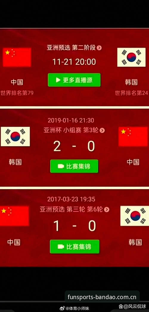 半岛体育官网iOS版 3大变化:从40人到3人,世界杯安保策略如何重塑观赛体验